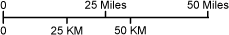 Georgia map scale